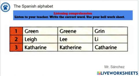 The Spanish Alphabet