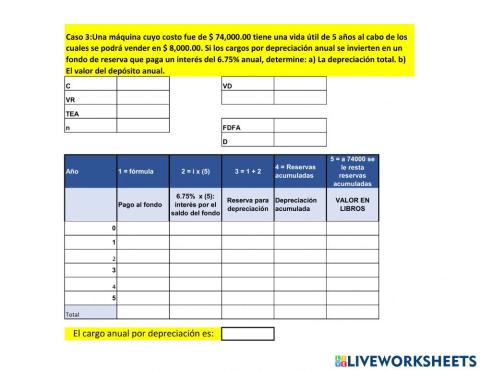 Depreciación MFDFA 3