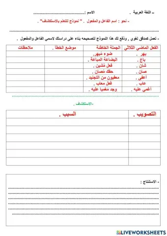 نحو : اسم الفاعل والمفعول