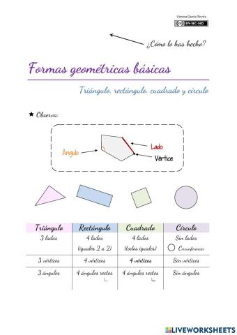 Formas geométricas básicas