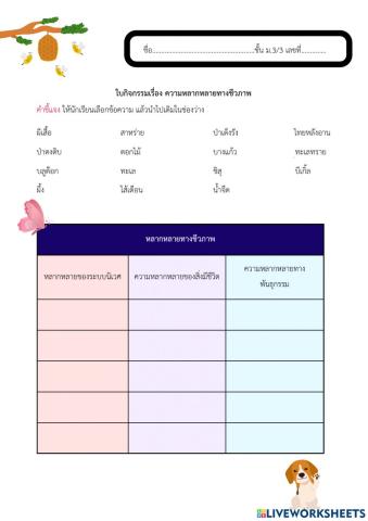 ความหลากหลายทางชีวภาพ