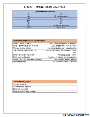Making short sentences