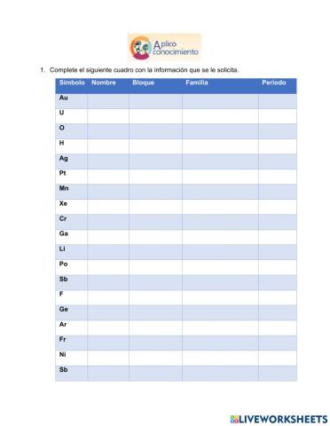 Organización de los Elementos en la Tabla Periódica