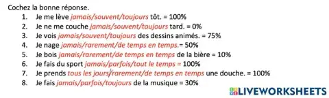 Les adverbes de fréquence