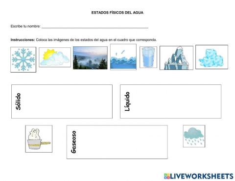 Estados físicos del agua