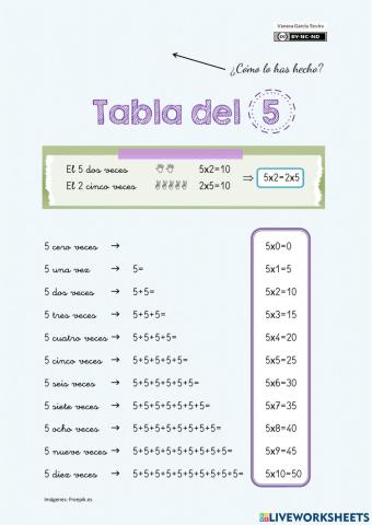 Tabla del 5