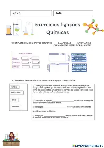 Ligações químicas