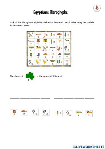 Egyptian Hieroglyphs