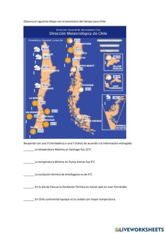 Mapa Pronóstico del Tiempo