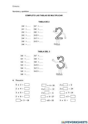 Fichas de Multiplicación