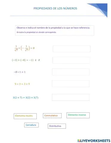 Propiedades de los números