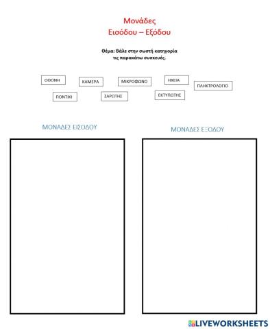 Μοναδες εισοδου - εξοδου