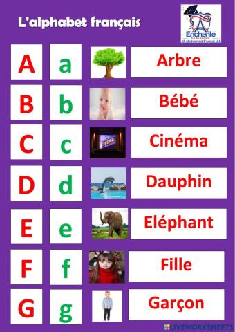 L'alphabet