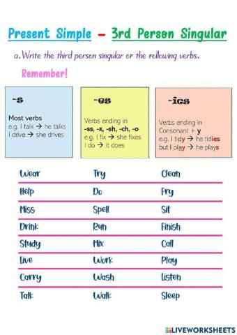Present Simple -. 3rd Person Singular