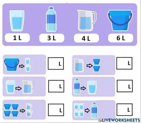 Medidas de capacidad