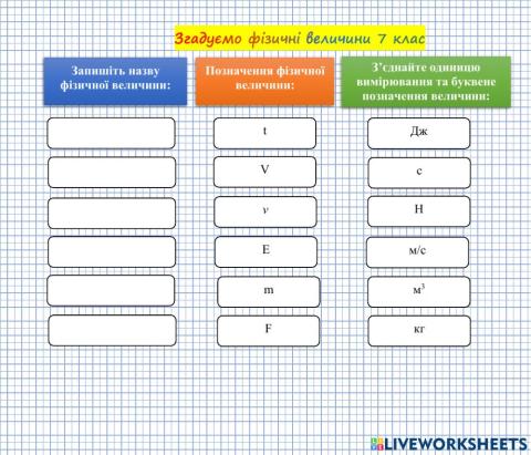 We recall the values ​​of the 7th grade