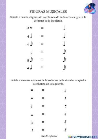 Figuras musicales b