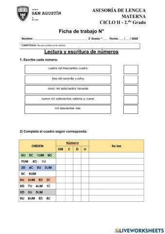 Escritura de números