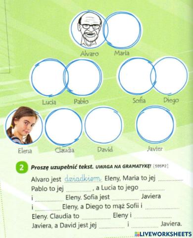 Rodzina: Uzupełnienie tekstu