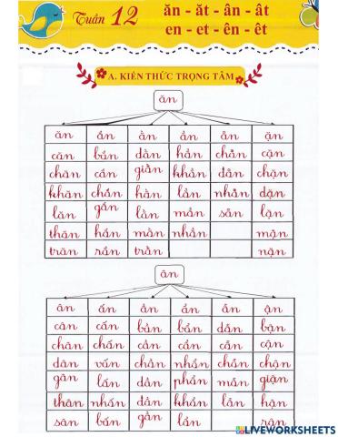 Tiếng Việt 1 - Tuần 12