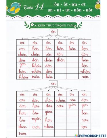 Tiếng Việt 1 - Tuần 14