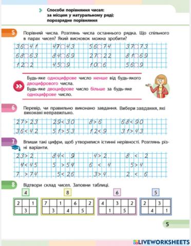 Способи порівняння чисел