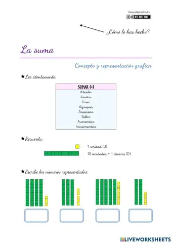 La suma: concepto y representación gráfica
