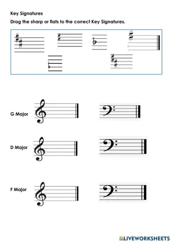 Key Signatures