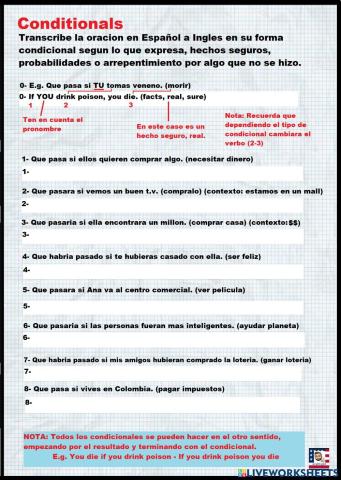 Condicionales en ingles