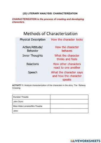 Characterization