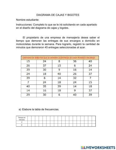 Diagrama de cajas y bigotes
