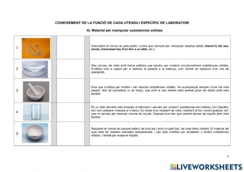 Material de laboratori