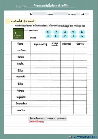 Review1 Final ปวช.2