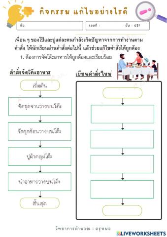 กิจกรรม แก้ไขอย่างไรดี