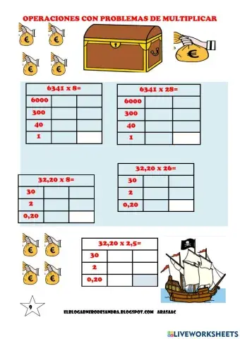 Multiplicaciones con rejilla abn