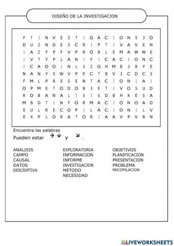 Diseño de la ionvestigacion