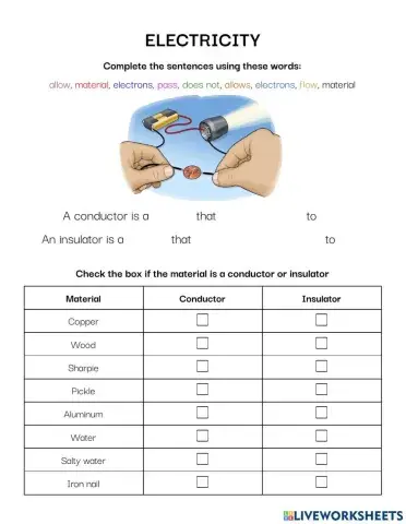 Conductor and insulator