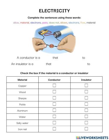 Conductor and insulator