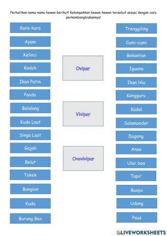 Perkembangbiakan Hewan