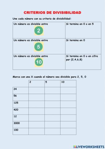 Criterios de divisibilidad