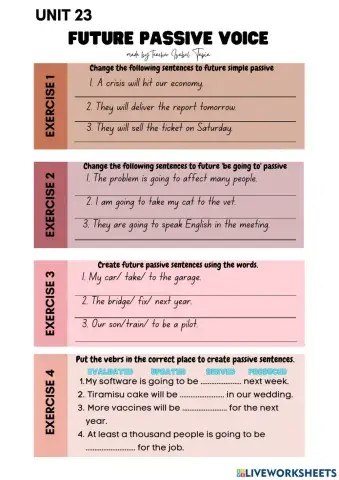 Future Passive voice