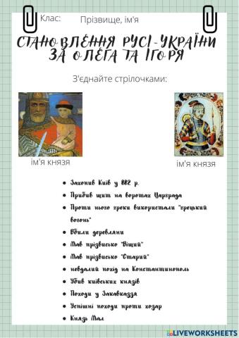 Історія України