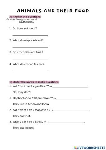 Wild animals and their food