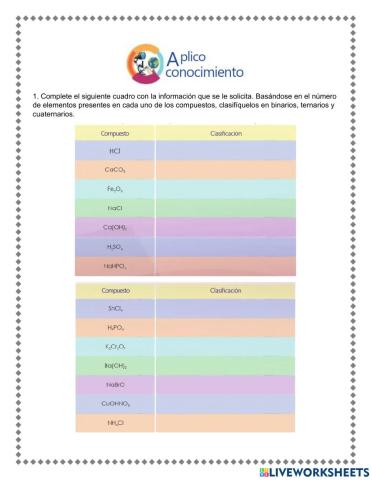 Clasificación de los compuestos: 1