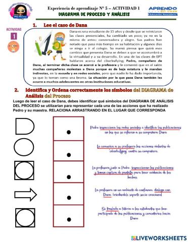 ACTIVIDAD 1 para 4to. Sec: Diagrama de Procesos y Análisis