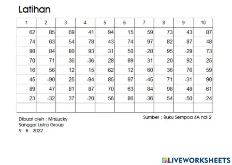 Latihan puluhan 8 bar