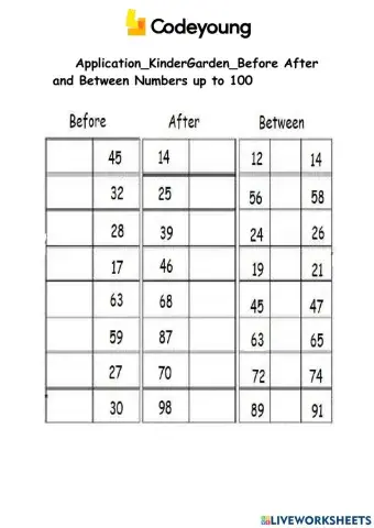 Before after between