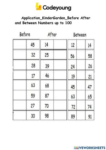 Before after between