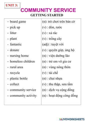 English 7- unit 3- getting started