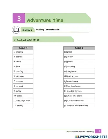 Tp3 unit 3 adventure time